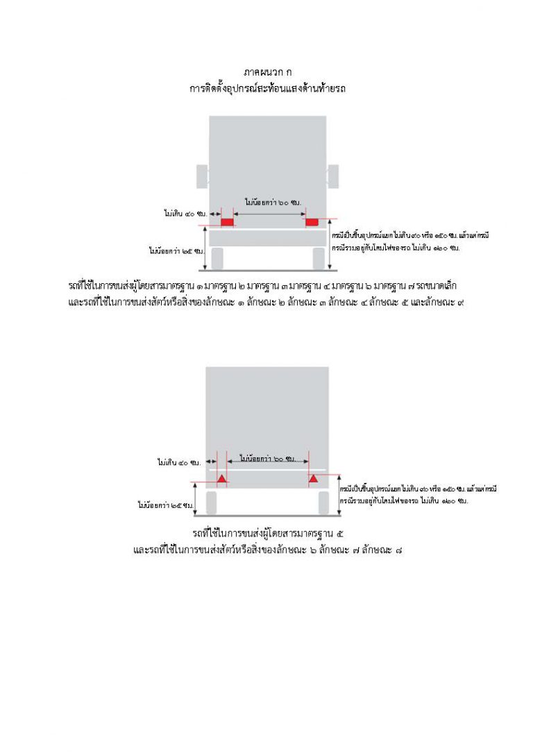 อุปกรณ์สะท้อนแสงและแผ่นสะท้อนแสงบนรถบรรทุก